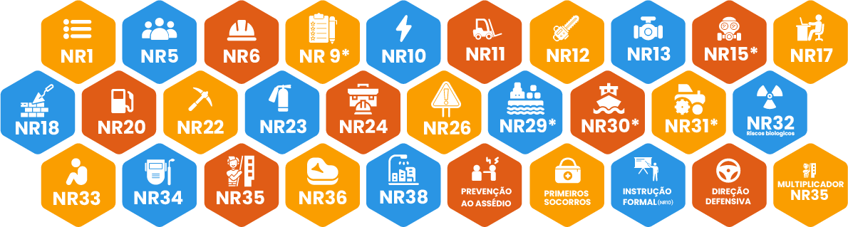 Cursos NR Portfólio