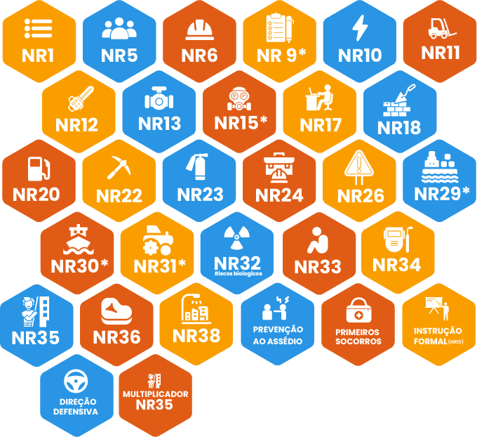 cursos nr portfolio mobile