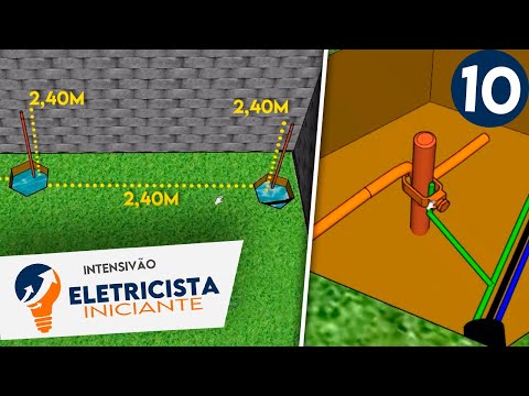 Eletricista Iniciante: Como FAZER o ATERRAMENTO de uma CASA SIMPLES? ✅