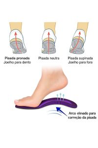 Uma palmilha ortopédica pode ajudar a trabalhar em pé de forma ergonômica 