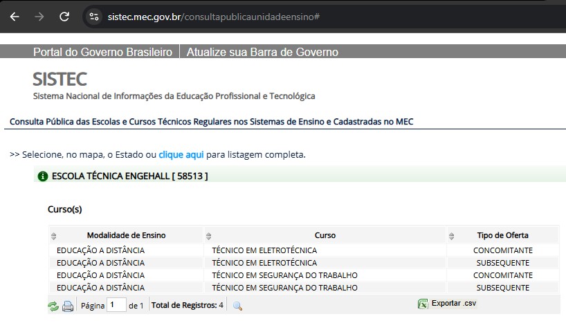 Consulta pública do SISTEC mostrando ESCOLA TÉCNICA ENGEHALL, registro 58513, com quatro cursos técnicos a distância