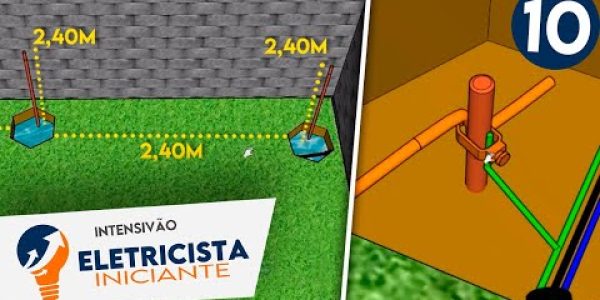 Eletricista Iniciante: Como FAZER o ATERRAMENTO de uma CASA SIMPLES? ✅